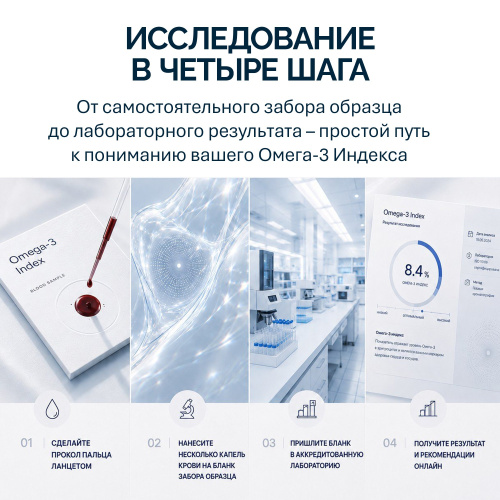 NFO® Омега-3 Индекс 